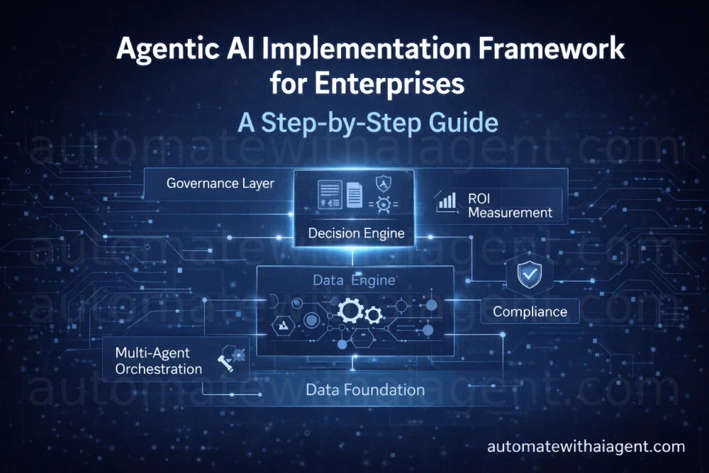 Agentic AI Implementation Framework for Enterprises A Practical Step-by-Step Guide